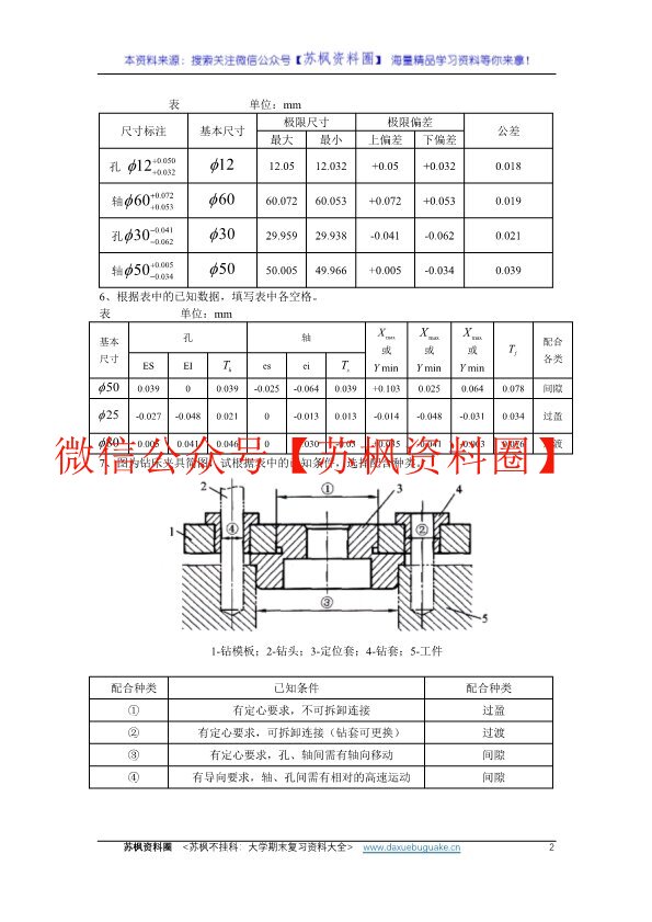 互换性与技术测量
